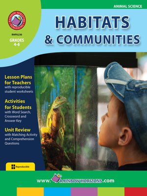 cover image of Habitats & Communities
